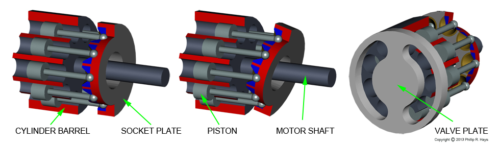 Hydraulic pump